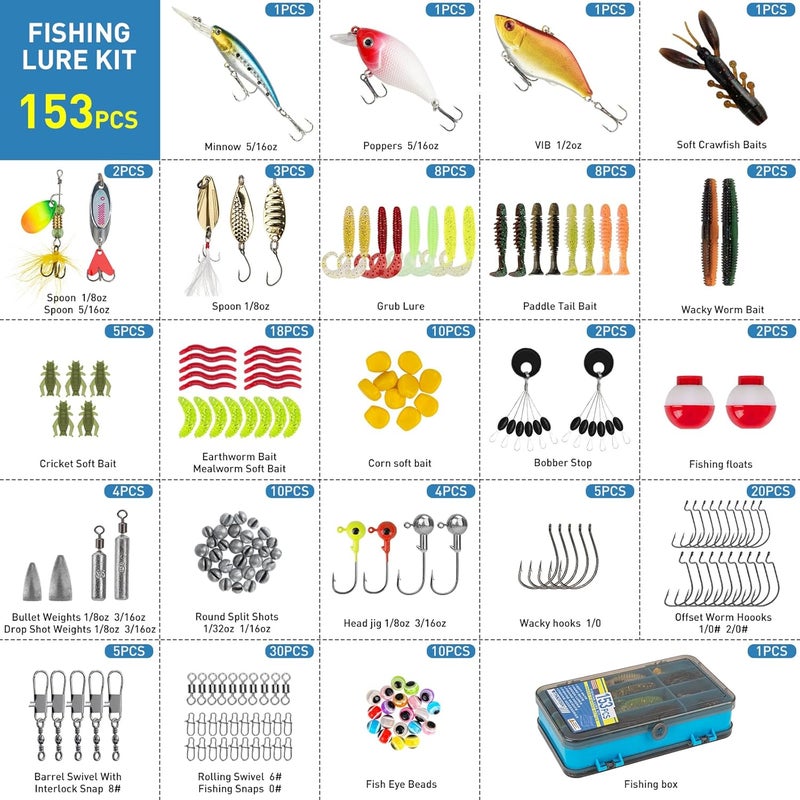 THKFISH Fishing Lures Kit, Bass Fishing Gear Kit for Freshwater Tackle Box with Tackle Included Topwater Baits, Swimbaits, Frog, Fsihing Bait Accessories Gift for Men - Image 2